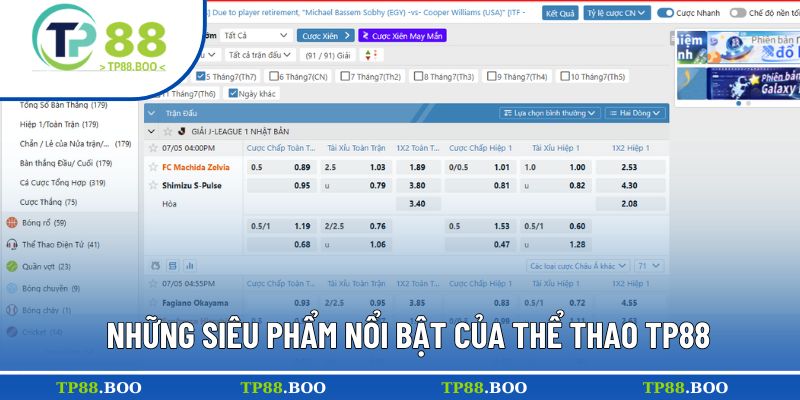 Danh sách các siêu phẩm đặc sắc