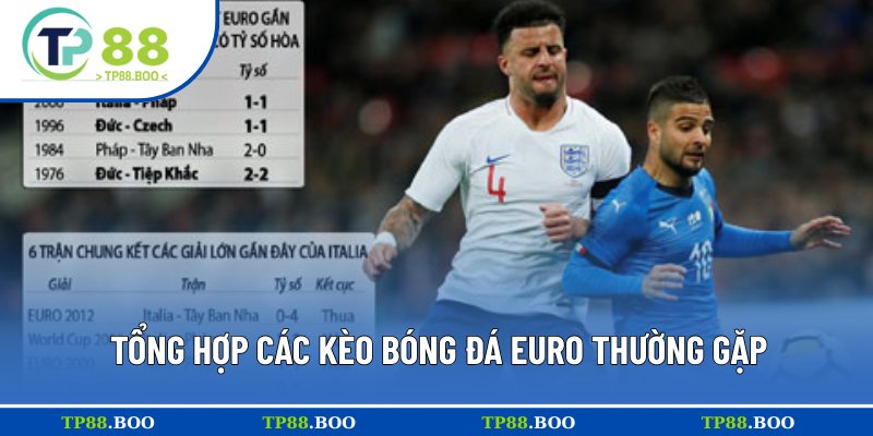 Danh sách 3 kèo cược bóng đá EURO hay gặp